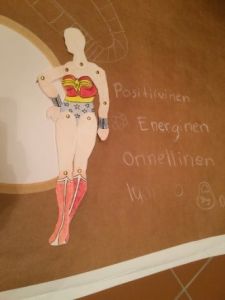 Kuvituskuva minä supersankarina -harjoituksen esimerkkitoteutuksesta. Kuvassa paperinukke supersankarin asussa, taustalla kirjoitettuna vahvuuksia.