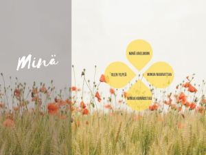 Minä -tehtäväpohja, jossa taustalla kukkapelto ja teksteinä: minä unelmoin, minua naurattaa, minua kiinnostaa ja olen ylpeä.